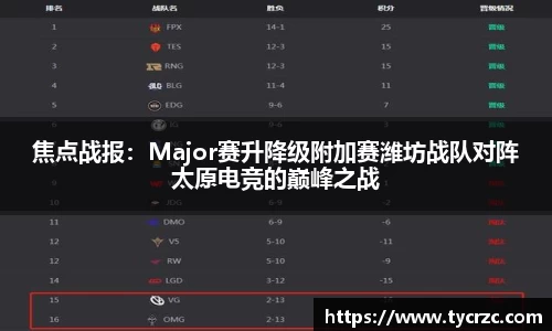 关键词3