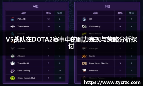 关键词3