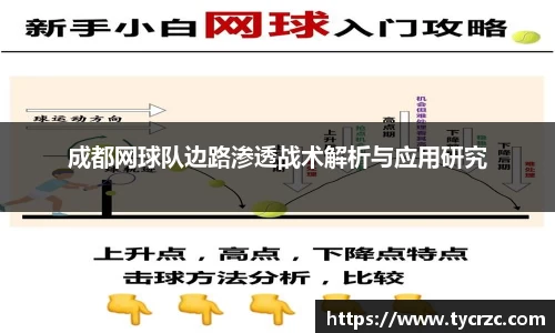 关键词2