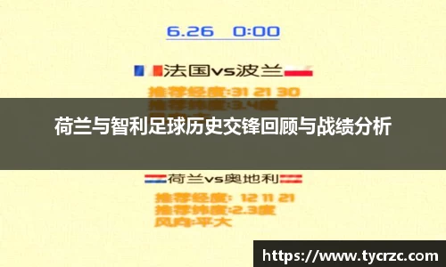 荷兰与智利足球历史交锋回顾与战绩分析